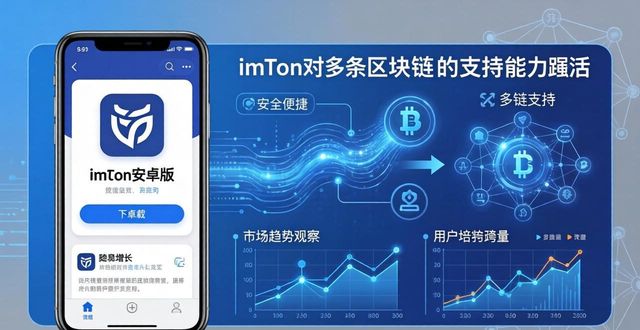 imToken安卓版下载量东南亚非洲增长_imToken安全更新DApp浏览器防护私钥加密_imToken安卓版下载app的重要市场动态与观察