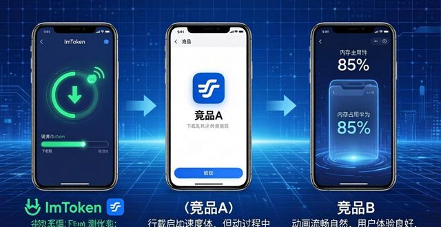操作顺滑度对比_钱包下载工具界面响应_imtoken下载中心APP流畅度对比评测